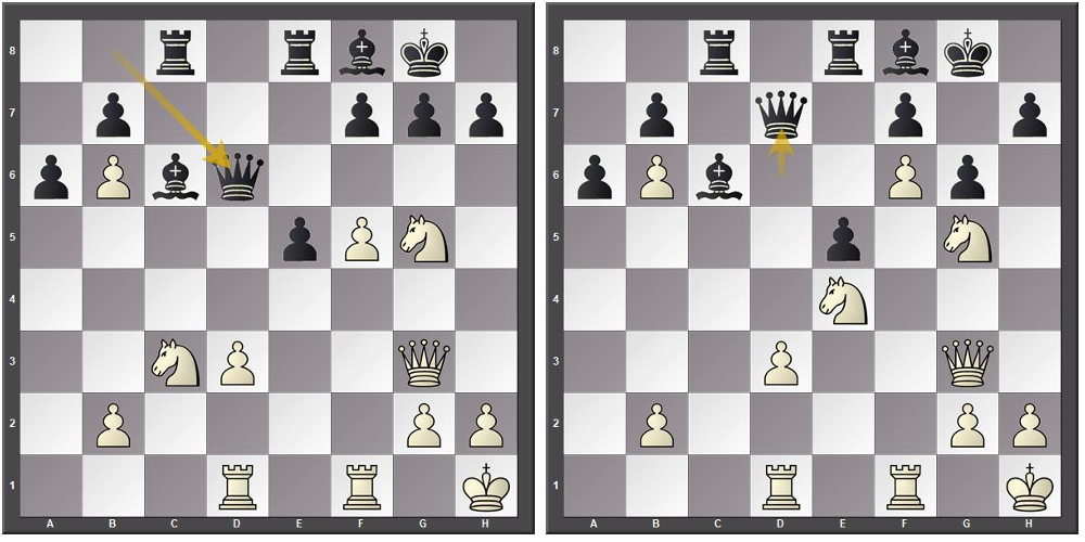 Zoltan Ribli (Schwarz) stand komfortabler, aber 24.f6 (Diagramm links) durfte er nicht zulassen. Nach 24...g6 25.Sce4 Dd7 (Diagramm rechts) schlug es auf h7 ein, und Weiß stand auf Gewinn.