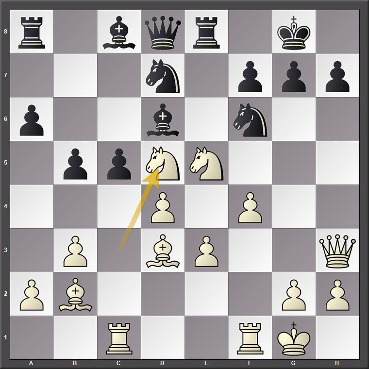 Rumms! Bindrichs 15...Lc8 war ein arges Übersehen. Nach Arik Brauns 16.Sxd5 ist die schwarze Lage schon verzweifelt.