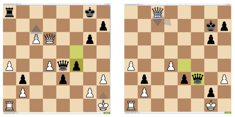 42...f4 war die einzige Chance, die Partie zu retten, aber dafür musste Huschenbeth die Pointe 47...Df3! vorhersehen. Wegen der Drohung ...Df2+ nebst ...g2++ muss sich nun sogar Weiß trotz Mehrturm ins Dauerschach retten.