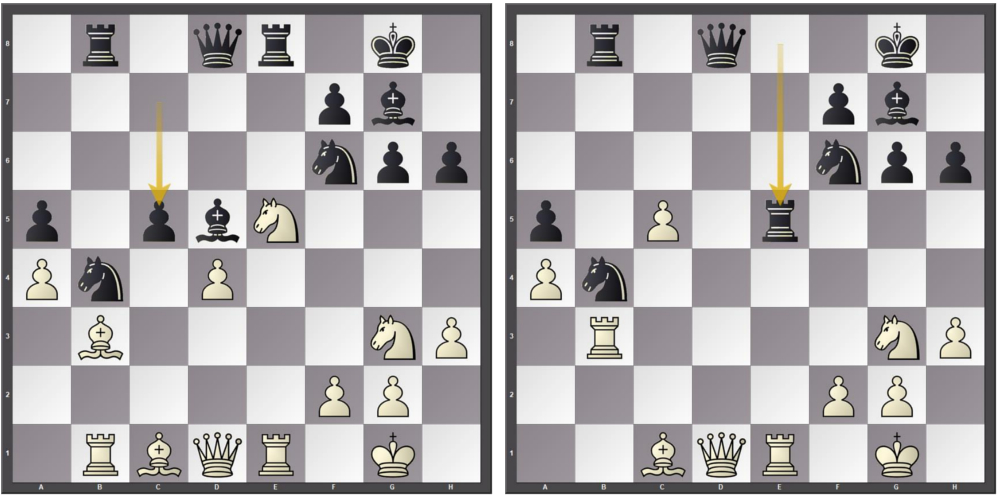 Mit 21...c5! hatte Paco Vallejo seinen jungen Gegenspieler schön ausgehebelt. Der bediente sich voreilig. Die Abwicklung nach 22.dxc5? führt zum Diagramm rechts, in dem Paco 23...Txe5! anbringen konnte, weil am Ende auf c1 ein Läufer hängt.