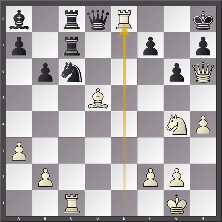 Koch versus Hansen, der Aachener Ehrensieg: 27.Te8+!, 28.Sf6 und es ist um Schwarz geschehen.
