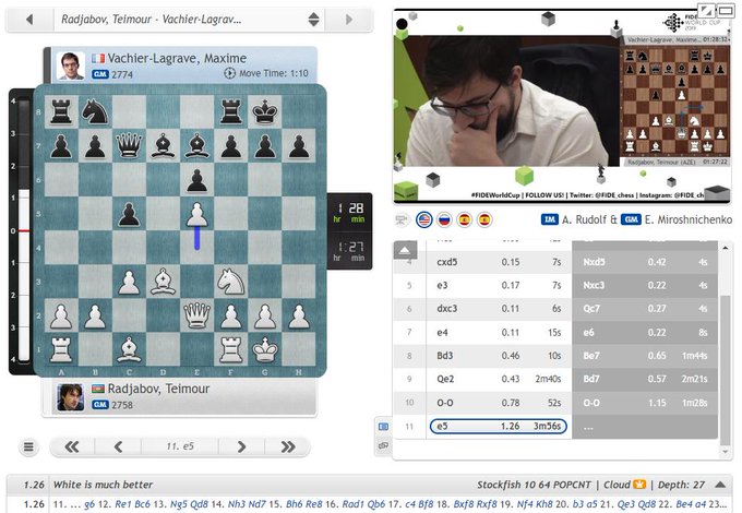 10... 0-0?, nach einer Minute gespielt, war schon ein Fehler, voreilig und unbedacht. Nach 11.e5 (11...Lc6 12.Sg5) kommt Schwarz nicht dazu, den e5-Bauern unter Druck zu setzen. Stattdessen gerät sein König in das Auge eines weißen Sturms.