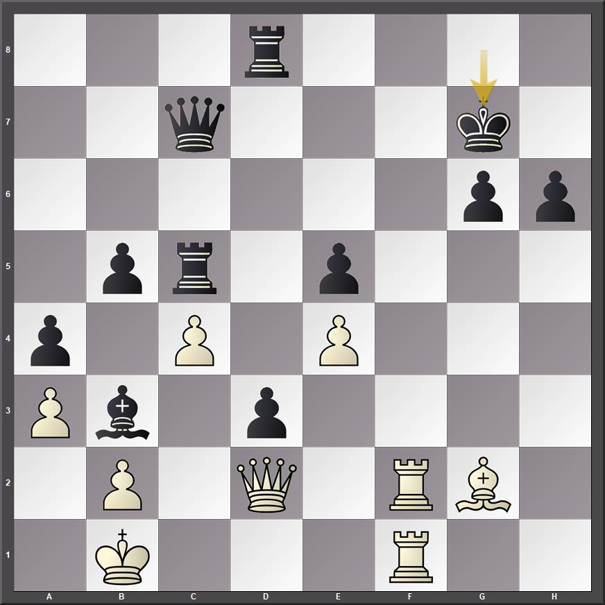 38...Kg7, ein Fehler: Per 39.Tf7+ warf Naiditsch hier den Rettungsanker aus. Am Ende der Abwicklung dringt die weiße Dame in schwarze Lager ein, und die schwarzen Türme sind zu schlecht koordiniert, um sie herausschmeißen zu können.