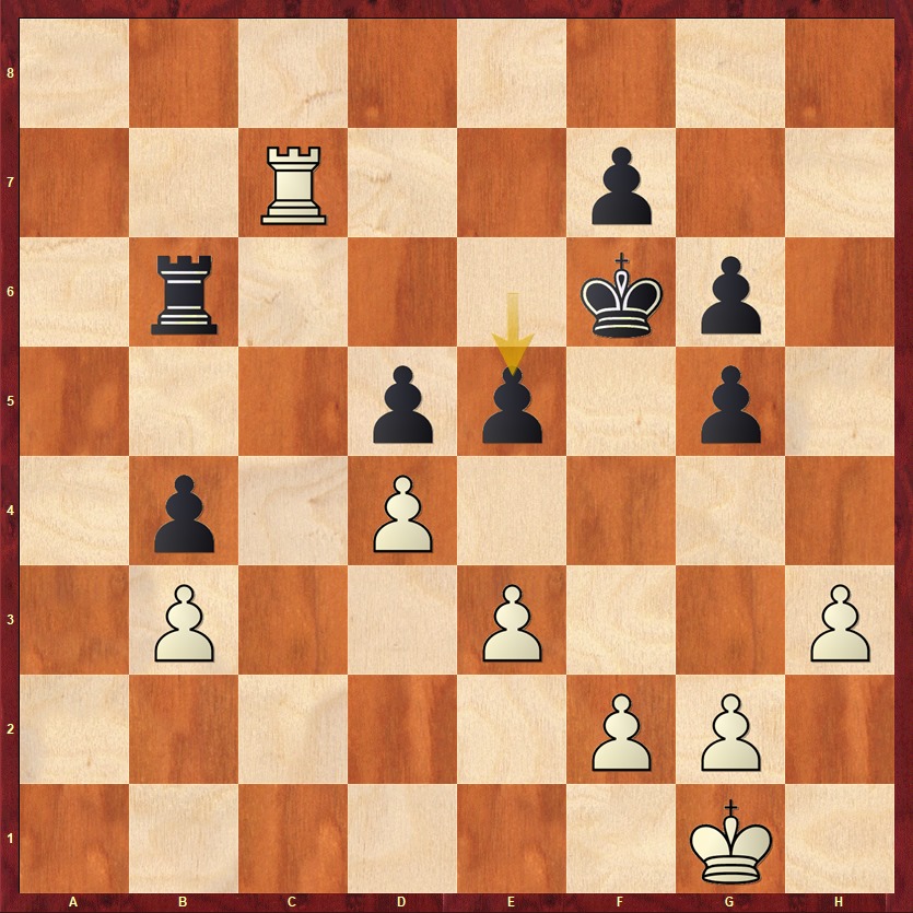 43...e5! Soll sich Weiß ruhig auf f7 bedienen. Der schwarze König dringt dann am weißen Damenflügel ein und sichert Schwarz genug Gegenspiel.