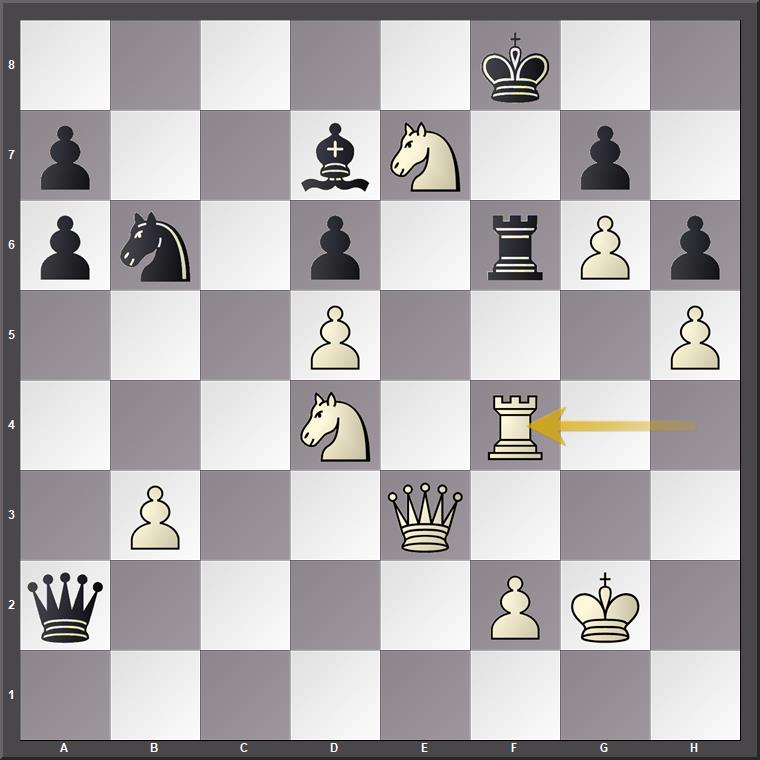 &quot;Figur eingestellt&quot; urteilten die Beobachter und ihre Engines nach 39.Tf4. In Wirklichkeit hatte Smeets wahrscheinlich angenommen, dass nach 39...Txf4 40.Dxf4 Kxe7 41.Df7+ usw. sein g-Bauern durchläuft. Das entpuppte sich allerdings als Fehlkalkulation.