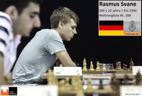 Rasmus Svane || Foto: RTU-Open