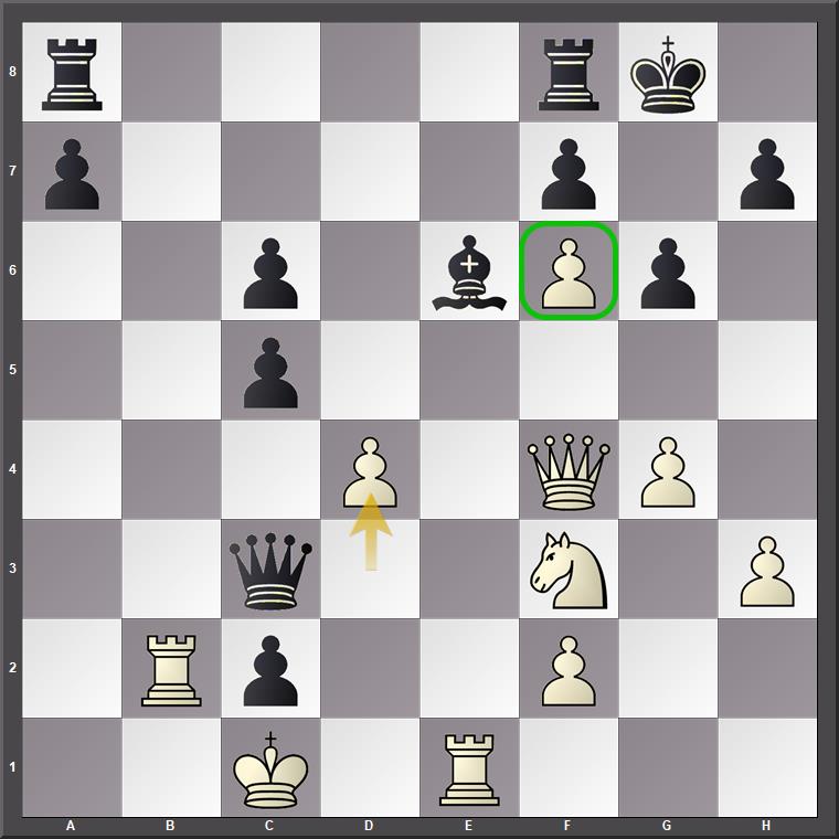 24.d4! und Weiß gewinnt: Volotikins Idee ist, den Bauern f6 dem Zugriff der schwarzen Dame zu entziehen. Weiß wird Dh6, Te3 und Sg5 folgen lassen, dagegen ist Schwarz nun machtlos.